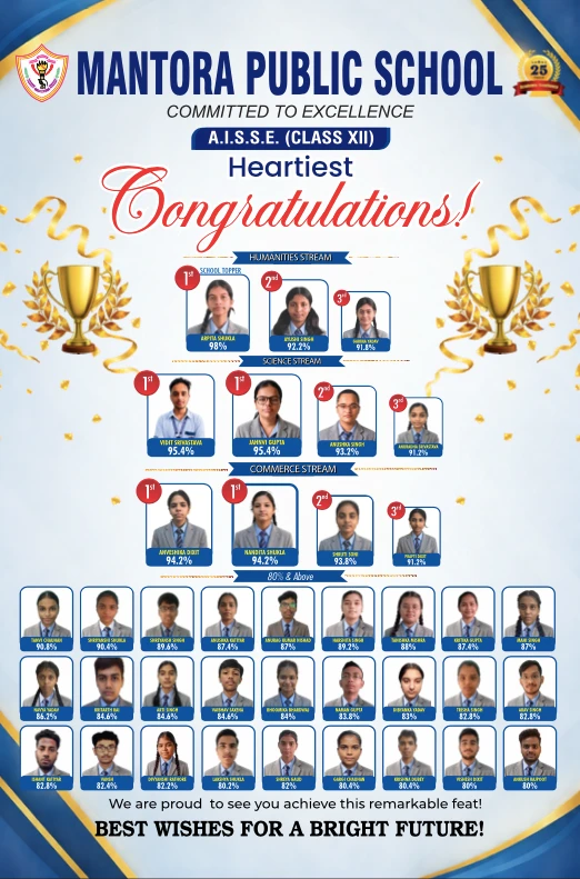 Class 12
