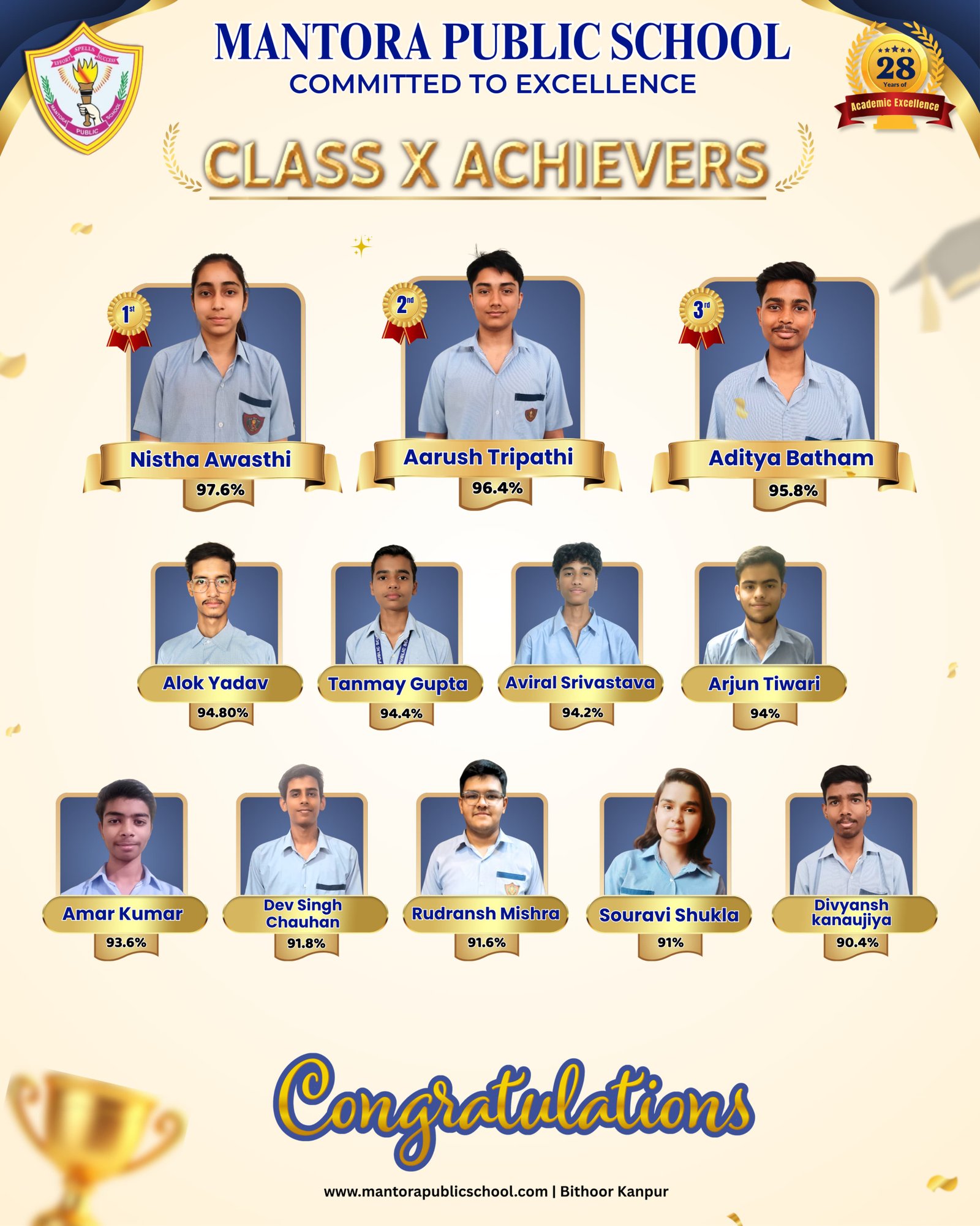 Class 10